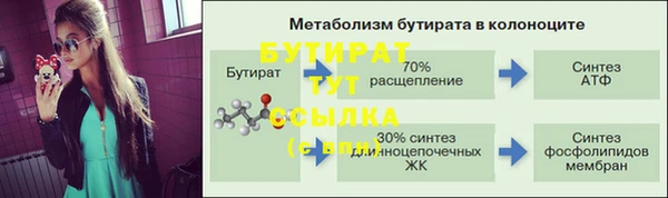 МДМА Балахна